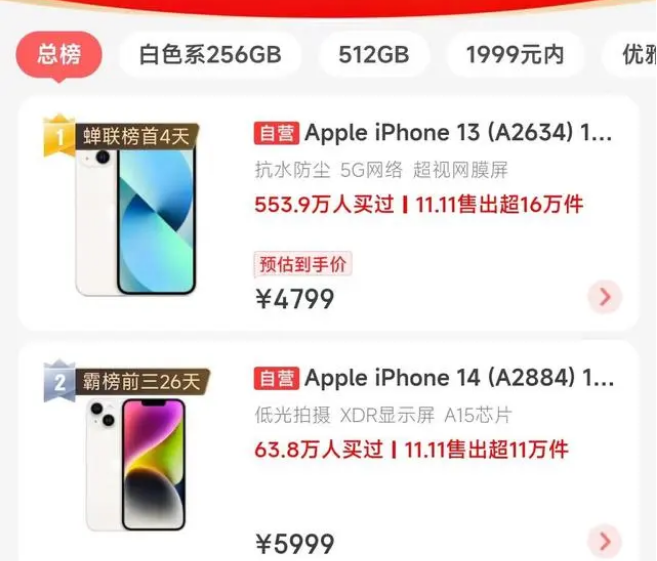 华容苹果14维修分享iPhone14配置不如同价位的安卓还能大卖 