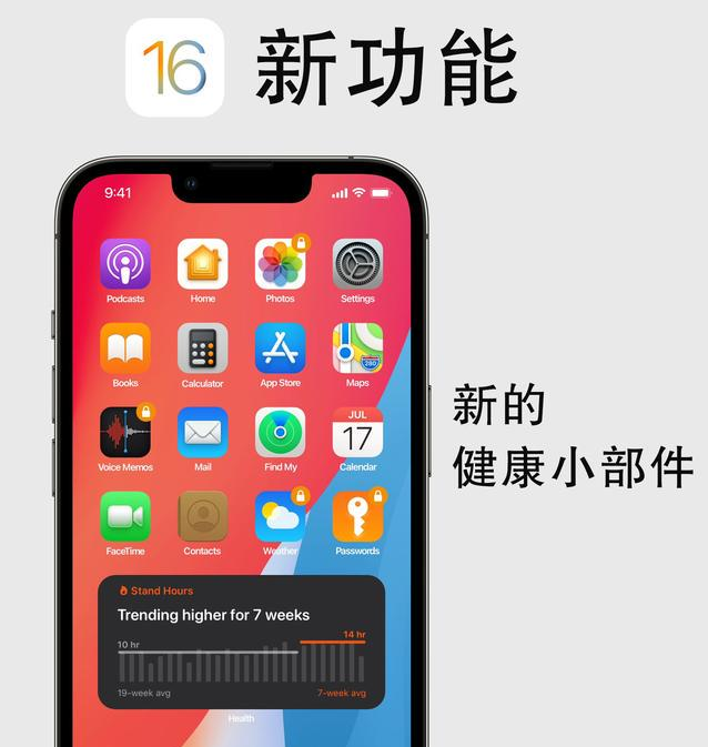 华容苹果手机维修分享iOS16新功能汇总 