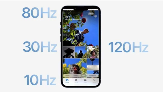华容苹果14维修分享iPhone 14有高刷吗 