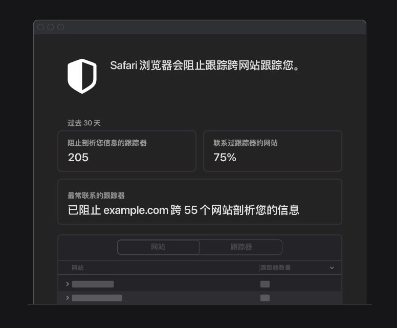 华容苹果手机维修分享如何在 Safari 浏览器中查看和打开隐私报告 