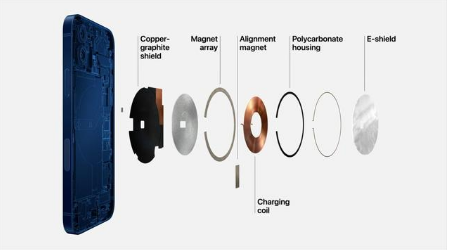 华容苹果手机维修分享iPhone 12真的会威胁身体健康吗 