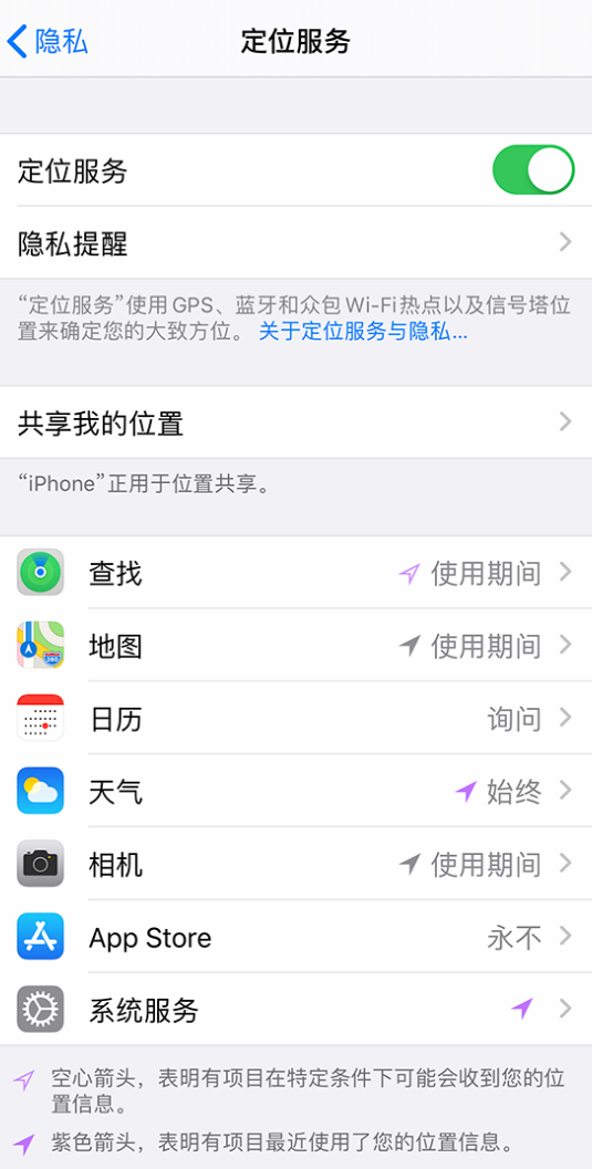 华容苹果手机维修分享iPhone 状态栏中时间显示为蓝色图标是什么情况 